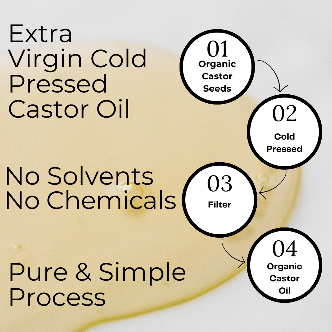 FRANKINCENSE EXTRA VIRGIN CASTOR OIL